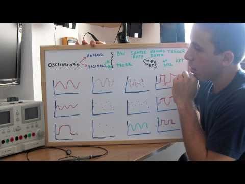 Tutorial de electrónica básica 13