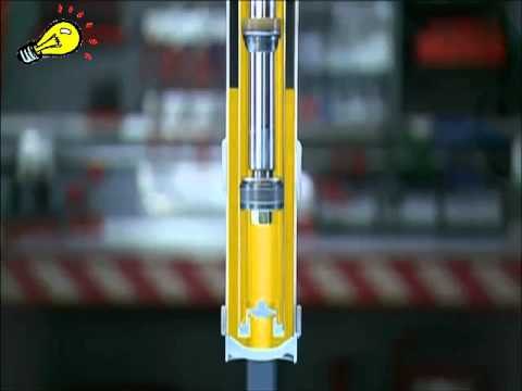 Funcionamiento de un amortiguador