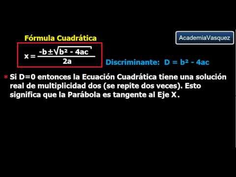 Funciones de uso frecuente. Parte 3