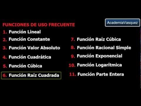 Funciones de uso frecuente. Parte 5