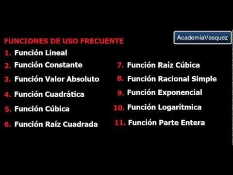 Funciones de uso frecuente. Parte 6