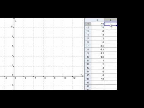 Funciones de uso frecuente. Parte 7