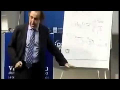 Superación personal, motivación