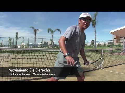 Clases de Tenis. Parte 2