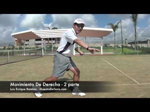 Clases de Tenis. Parte 3