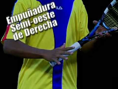 Tenis. Posición básica